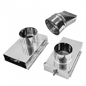 Вентиляция для бани